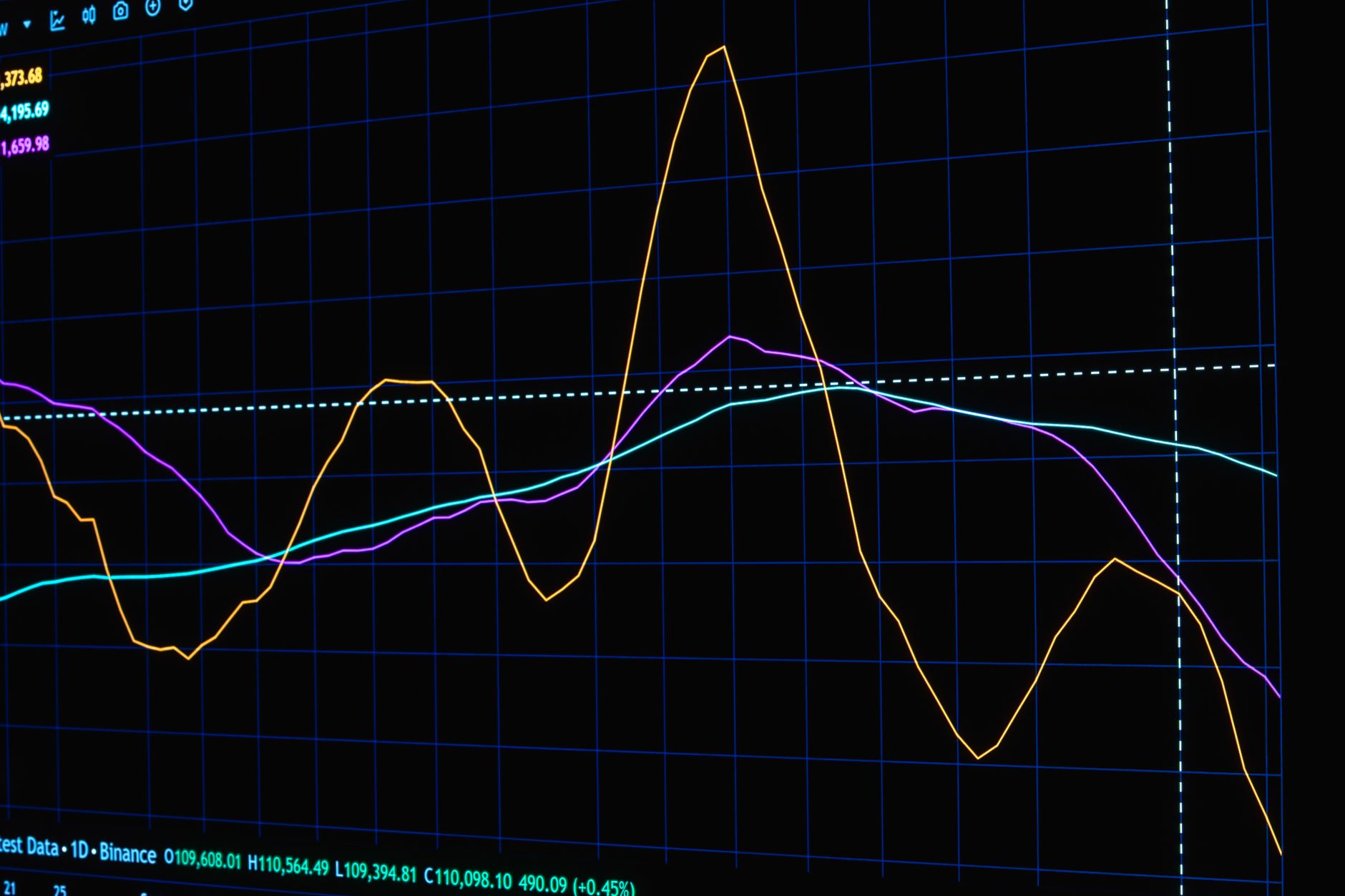 AI Data Centre investment